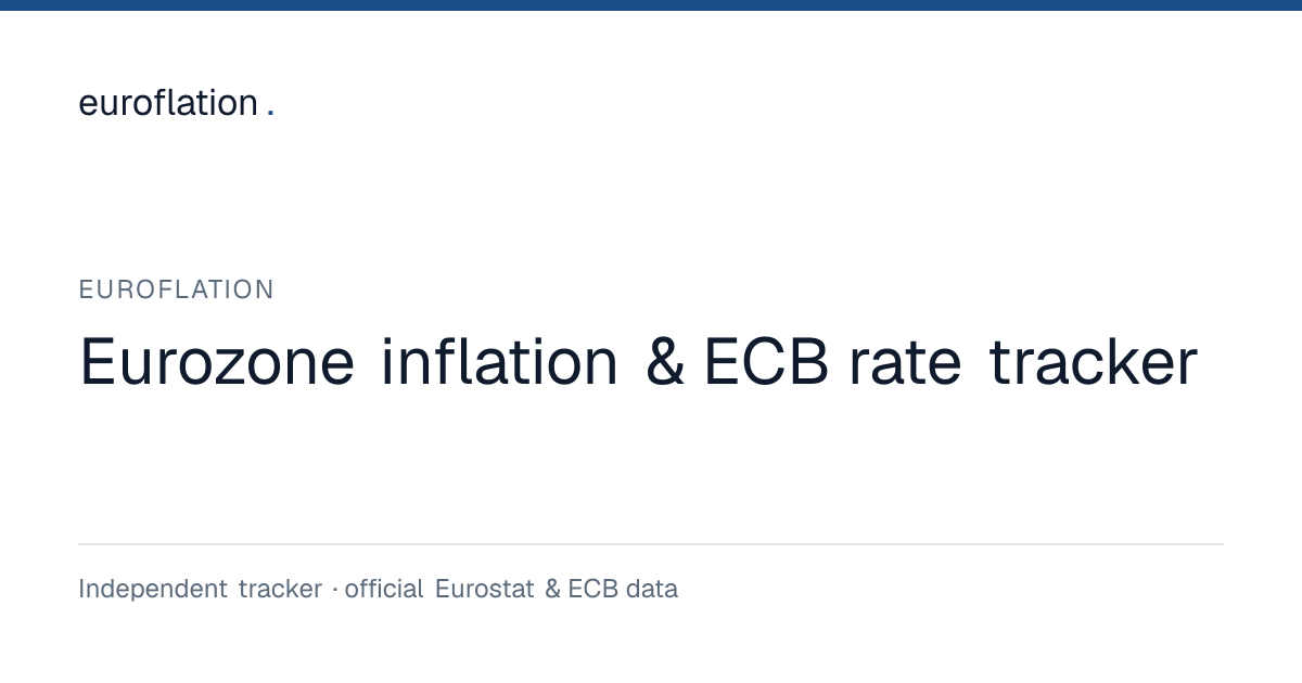 Diesel Price in Europe by Country: European Ranking (2026)