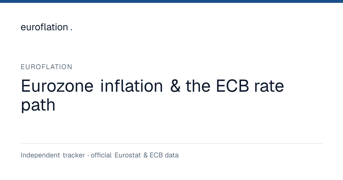 ECB interest rate decision — when will the ECB cut? · euroflation